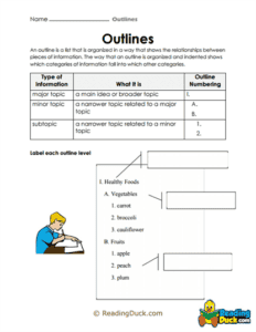 Outline Example Worksheet Outline Worksheets | Writing Series | Reading Duck.com