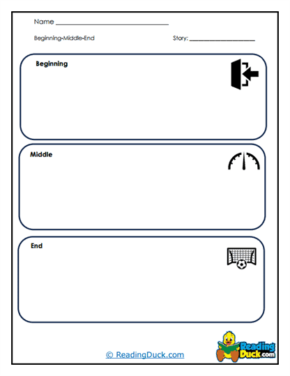 Three-Part Tale Worksheet