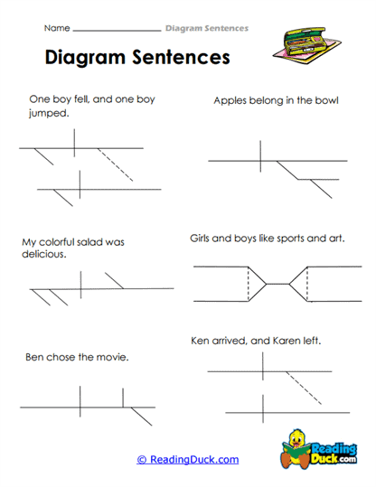 Sentence Sculptor Worksheet