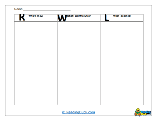 Topic Builder Worksheet