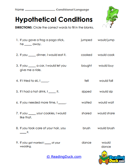 What If? Worksheet
