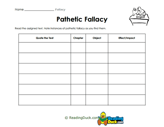Fallacy Tracker Worksheet
