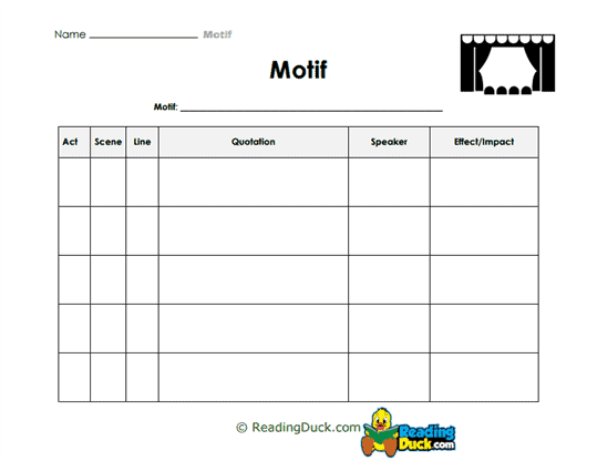 Motif Tracker Worksheet