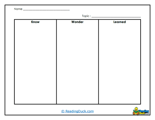 Wonder Notes Worksheet