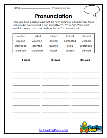 Suffix Sound Sort Worksheet