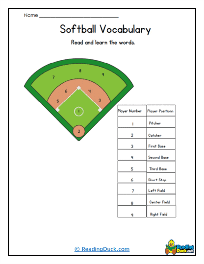 Position Map Worksheet