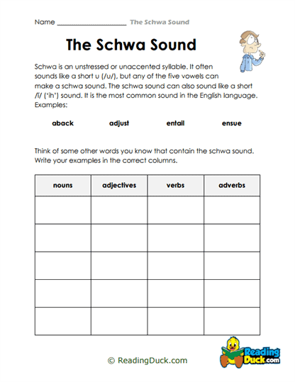 Sound Sorter Worksheet
