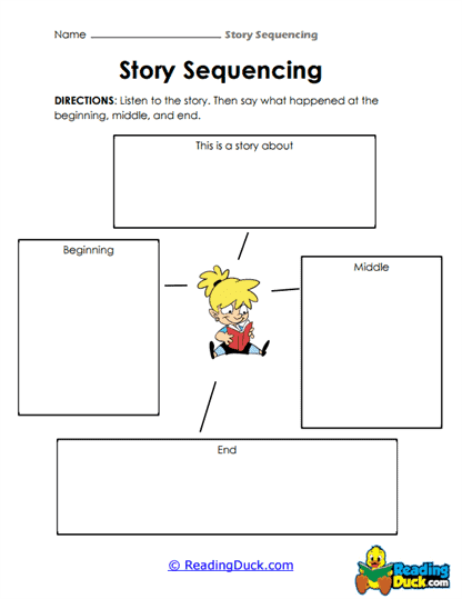 Story Map Worksheet