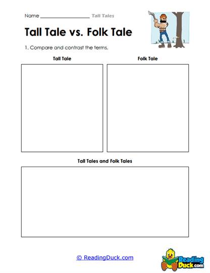 Character Breakdown Worksheet