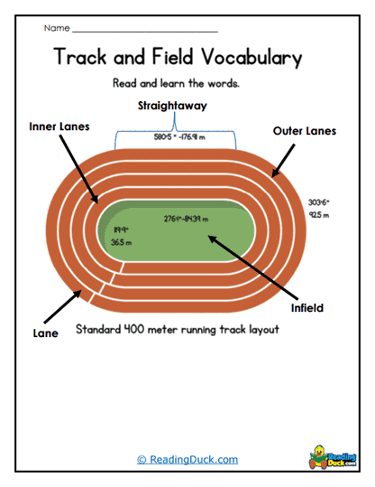 Track Layout Map Worksheet