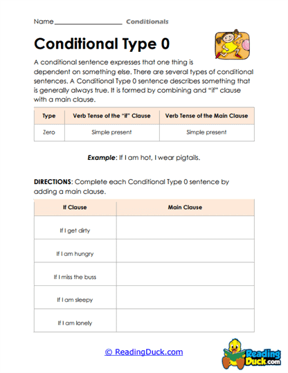 Universal Conditions Worksheet