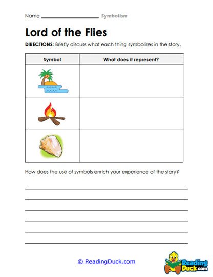Island Icons Worksheet