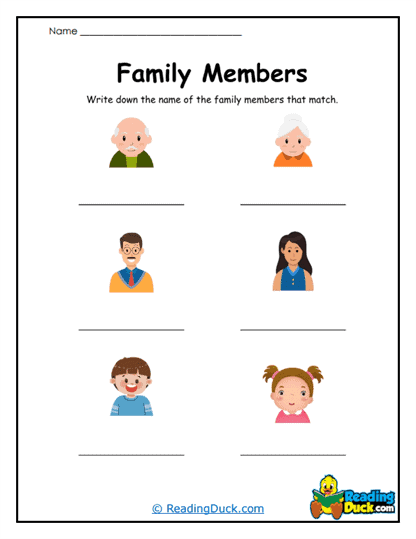 Name That Family Worksheet