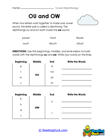 Powerful Pairings Worksheet