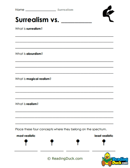 Surrealism Spectrum Worksheet
