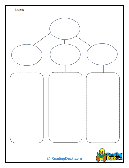 Hierarchy Chart Worksheet
