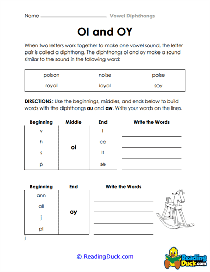 Sounds Familiar Worksheet