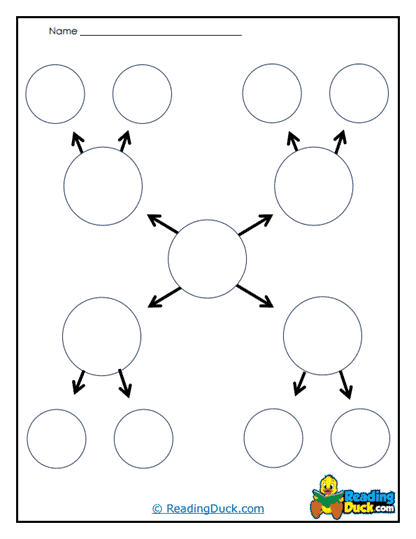 Flow Map Worksheet