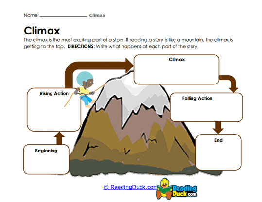 Story Mountain Worksheet