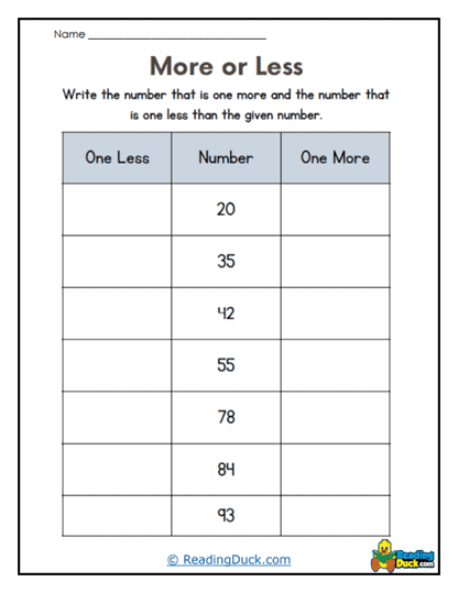 Number Ladder Worksheet