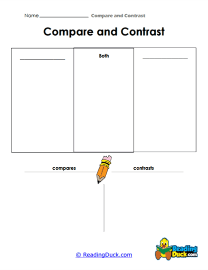 Triple Traits Worksheet