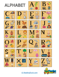 ABC Alphabet Charts | Reading Duck.com