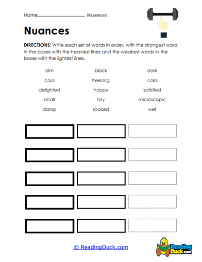 Strength Scale Worksheet