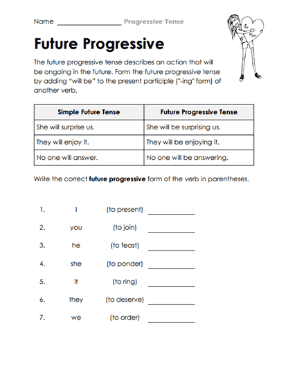 Future Progressive Builder Worksheet