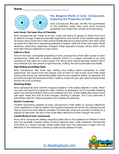 Super Salts Worksheet