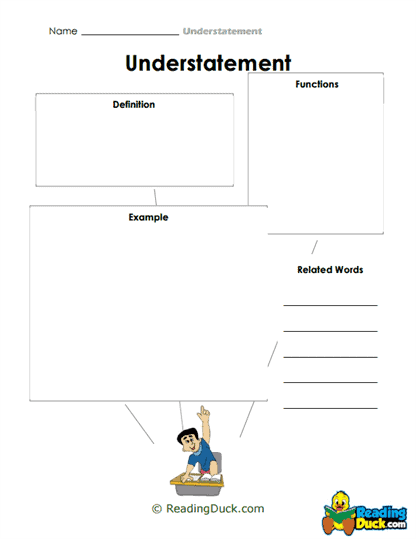 Concept Map Worksheet